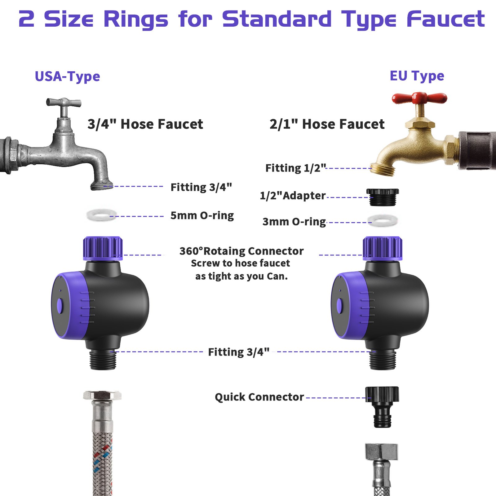 Smart Water Valve - Cannot Be Shipped On Weekends, Be Cautious When Placing Your Order-It Is Forbidden To Sell On The Temu Platform - Image 6