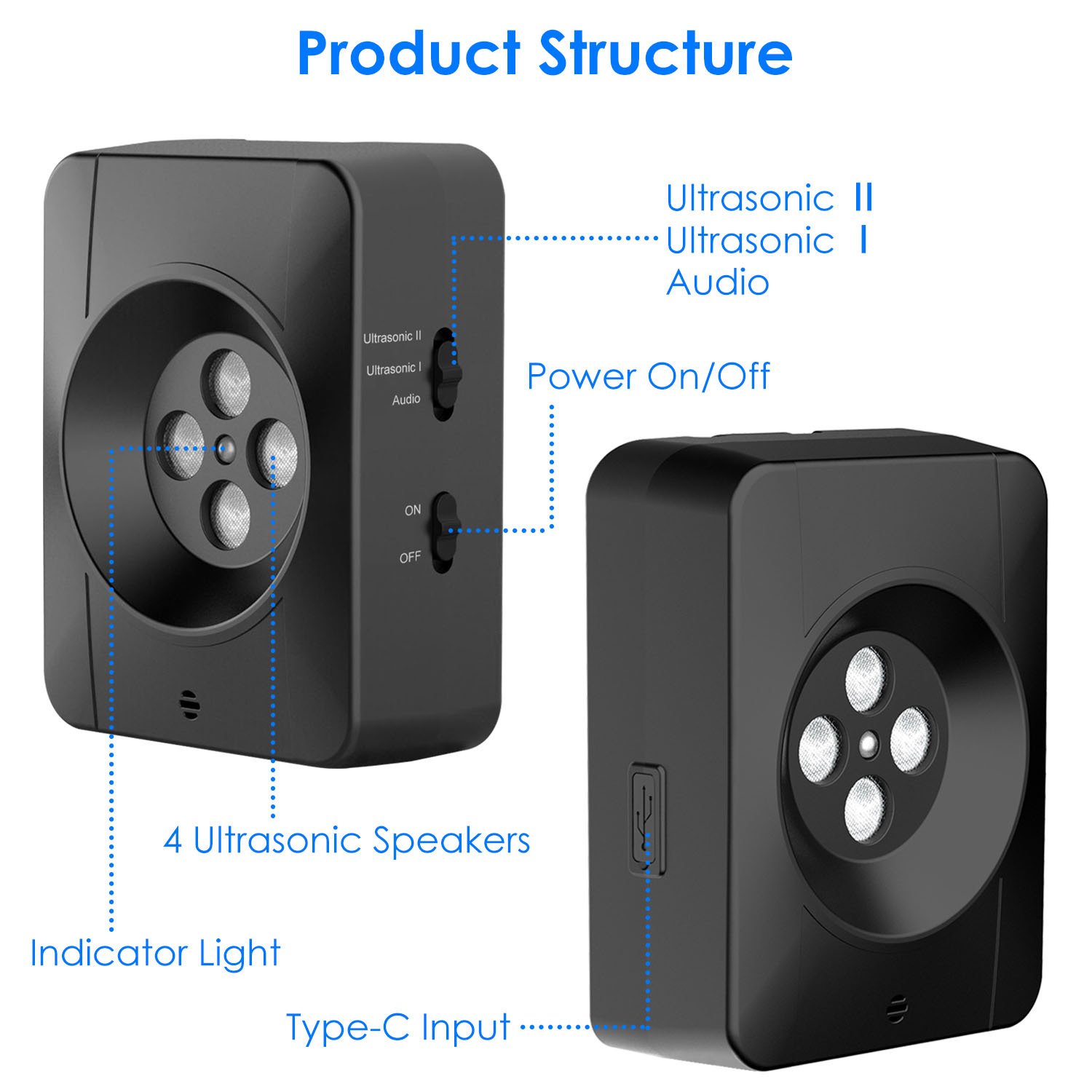 1Pc Ultrasonic Anti Barking Device Indoor Outdoor Dog Bark Control With 3 Frequency Levels Max 32.8Feet Sensing Distance For Most Dog Sizes - Image 4