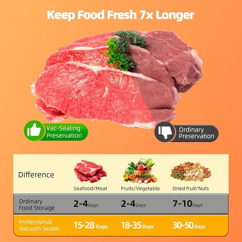 Vacuum Sealing Machine, Food Preservation Vacuum Sealing Machine - Image 4