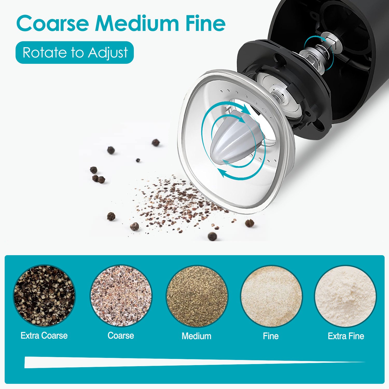 Electric Salt And Pepper Grinder Automatic Gravity Sensor Battery Powered Salt Mill LED Indicator Adjustable Coarseness One Hand Easy Operation - Image 3