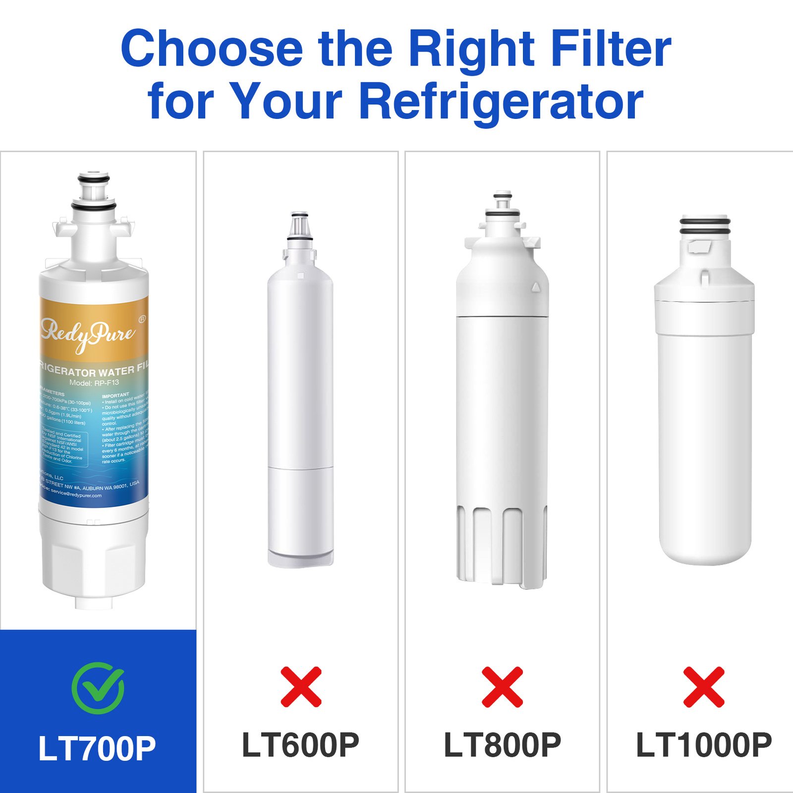 5 Pack Redypure Refrigerator Water Filter Replacement For LG LT700P, ADQ36006101, ADQ36006102, LG 469690, LFX31935ST, RWF1200A, Kenmore 469690, 79572032110, RFC0700A - Image 3
