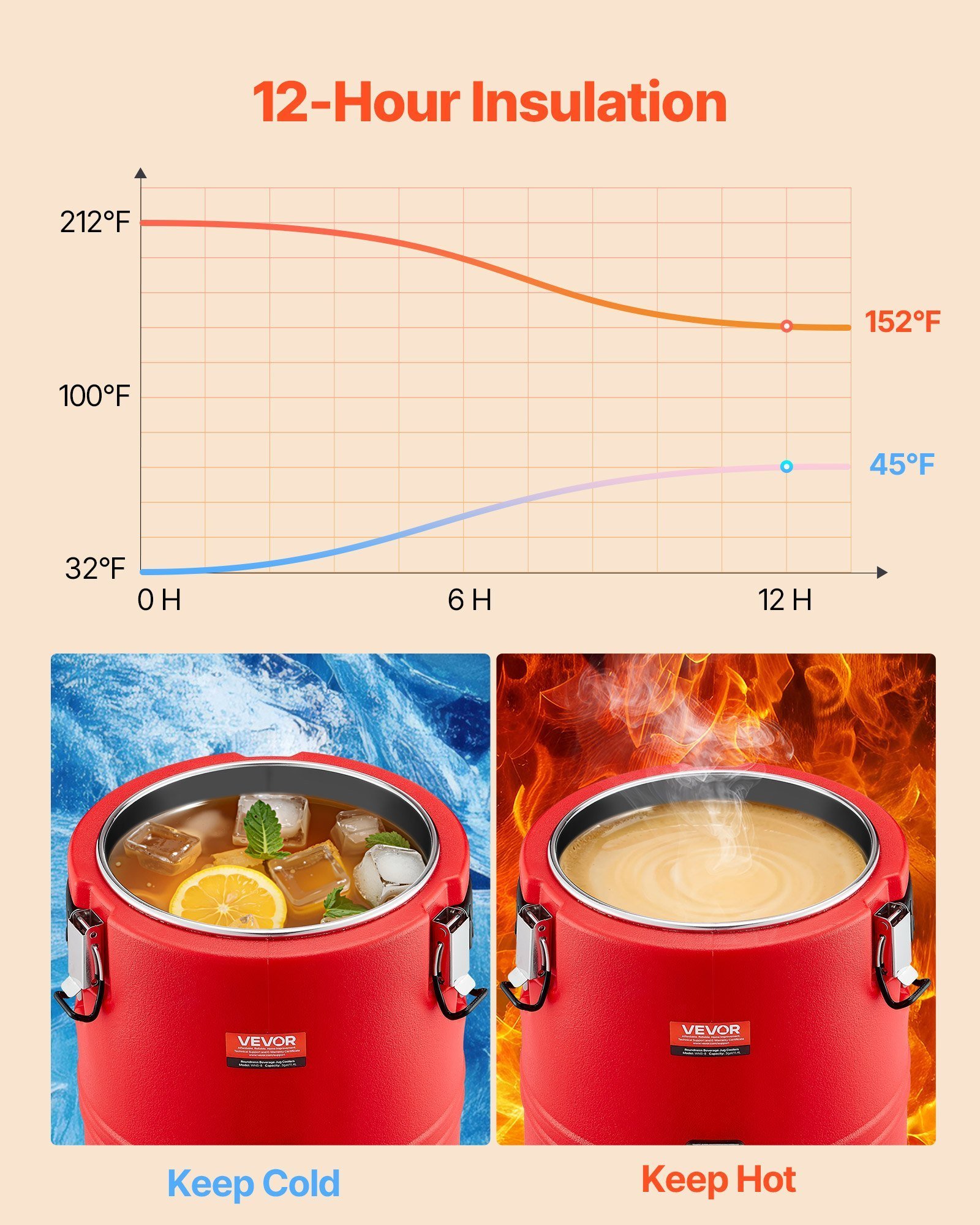 Insulated Beverage Dispenser For Hot And Cold Drinks 8 Gal/30L Cooler Jug - Image 3