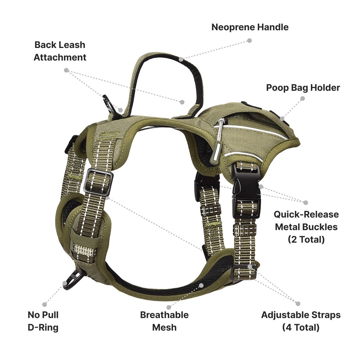 PETMARVEL High-Perfomance Tactical Dog Harness With Poop Bag Holder, No Pull Front Clip & Metal Buckles, Brown S - Image 8