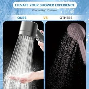 Shower Head, High Pressure Flow Multiple Modes, 5 Layers Filter, Hard Water Power Rinse, With Switch, Suitable For Pet Bathing, Vertical Shower, White Turbo Shower