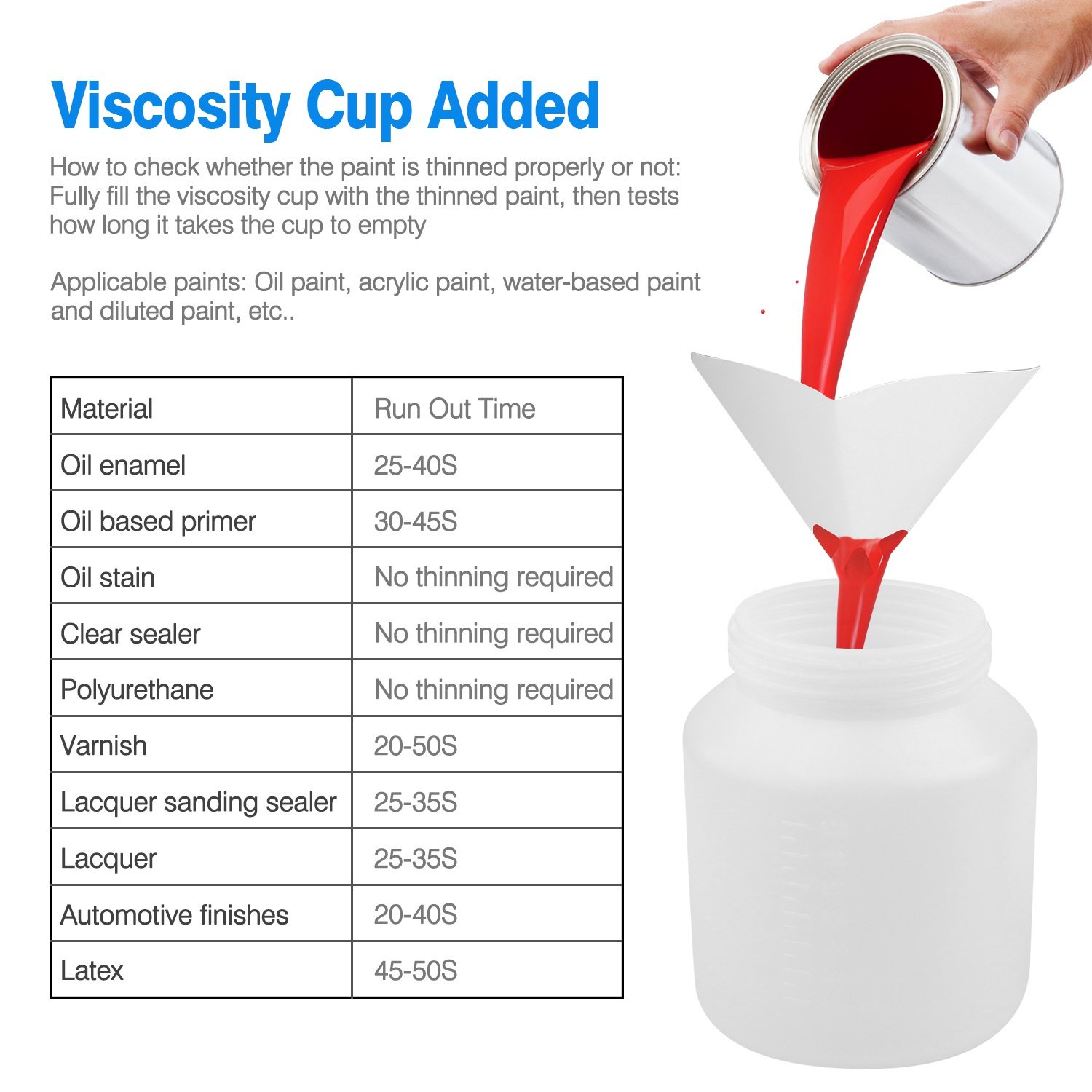 800ML Paint Sprayer 650W Paint Sprayer 800ML,minimum Output HVLP Oil Primer Water Spray, With 3 Spraying Modes Motor And Removable Container - Image 8