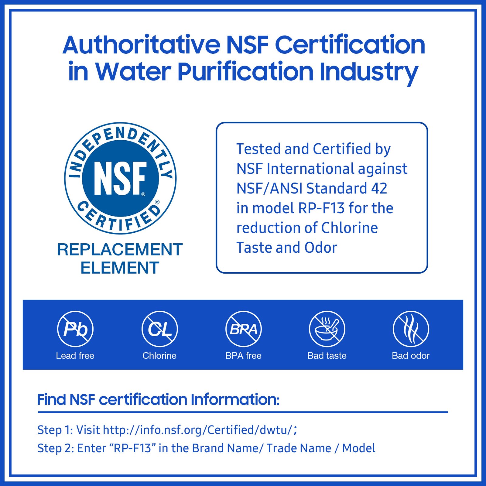 5 Pack Redypure Refrigerator Water Filter Replacement For LG LT700P, ADQ36006101, ADQ36006102, LG 469690, LFX31935ST, RWF1200A, Kenmore 469690, 79572032110, RFC0700A - Image 6