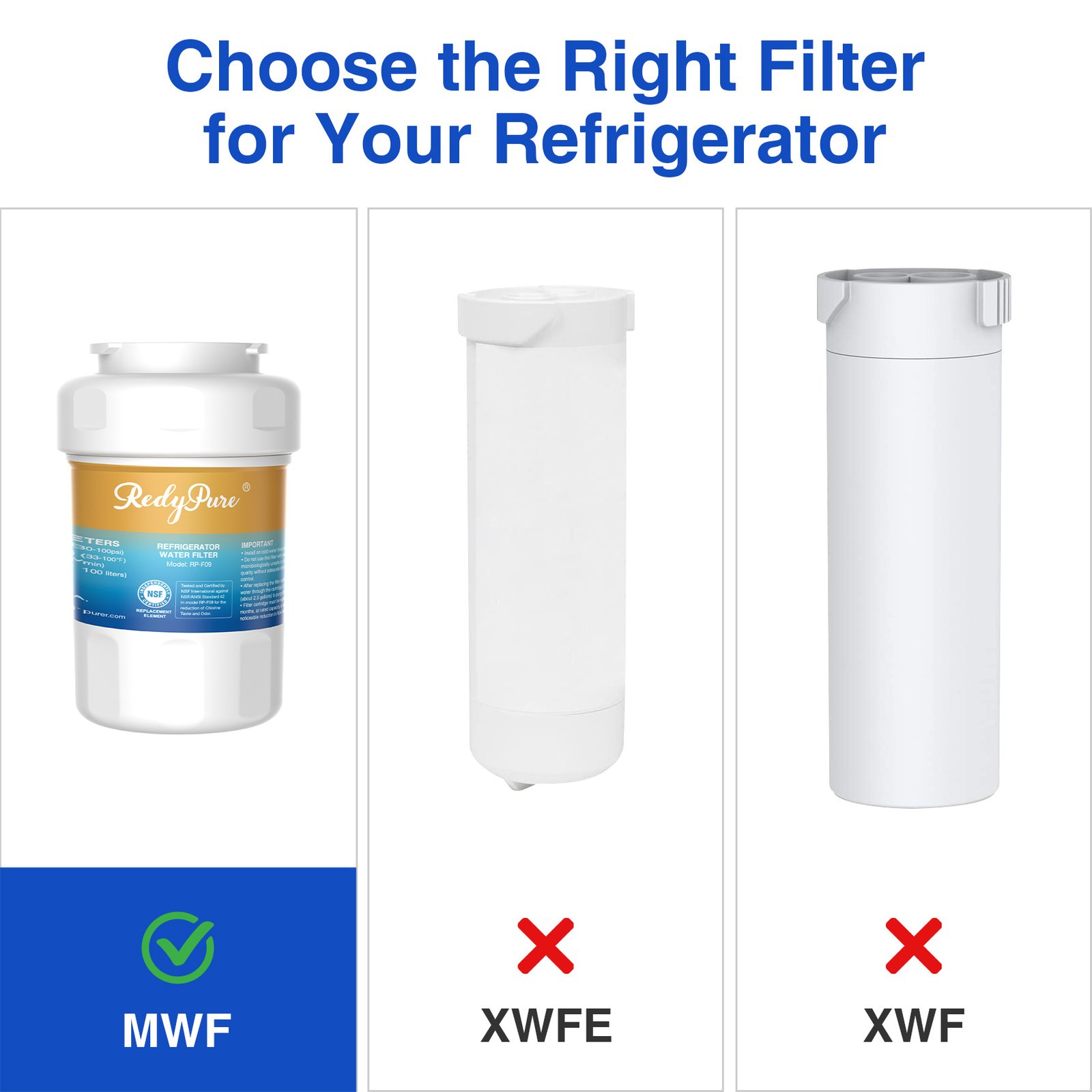 2 Pack Refrigerator Water Filter Replacement For GE MWF, SmartWater MWFP, MWFINT, MWFA, GWF, HDX FMG-1, Kenmore 9991, GSE25GSHECSS, WFC1201 Water Filter - Image 2