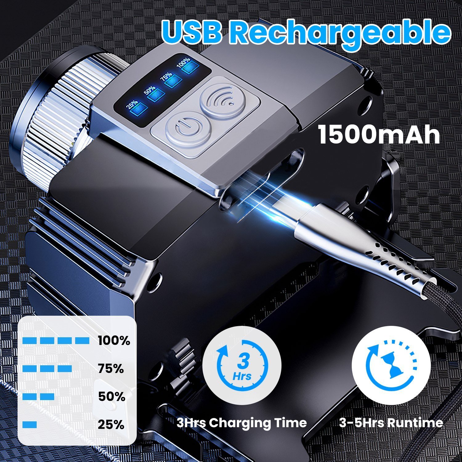 1Pc Motion Sensor LED Headlamp Zoomable Headlamp Flashlight Waterproof Outdoor Emergency Headlight With 3 Lighting Modes - Image 9