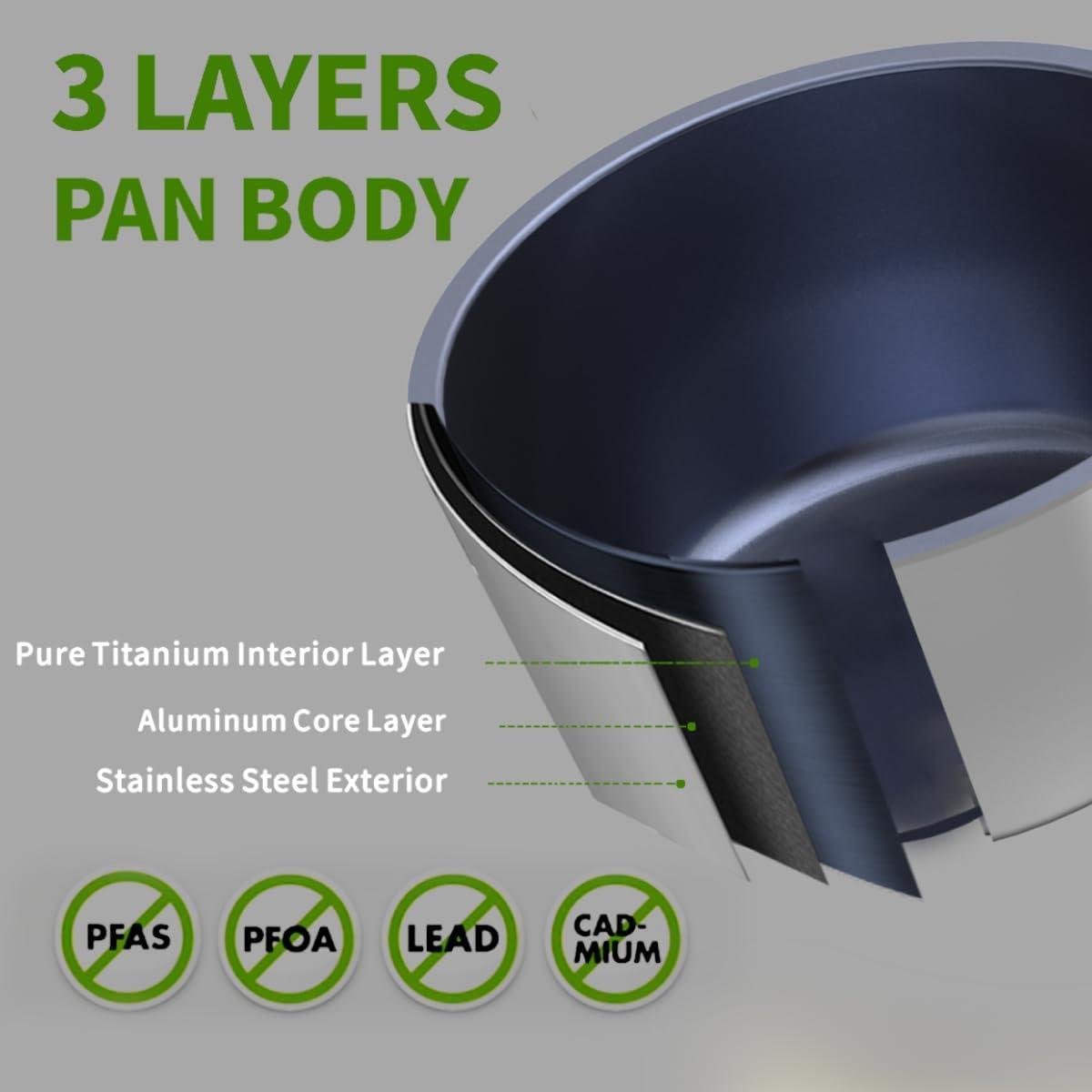 2.2 Quart Titanium Alloy Stainless Steel Multifunctional Household PFOA-free Non-stick Frying Pan With Lid, Dishwasher-safe, Oven-safe, Suitable For All Stovetops - Image 10