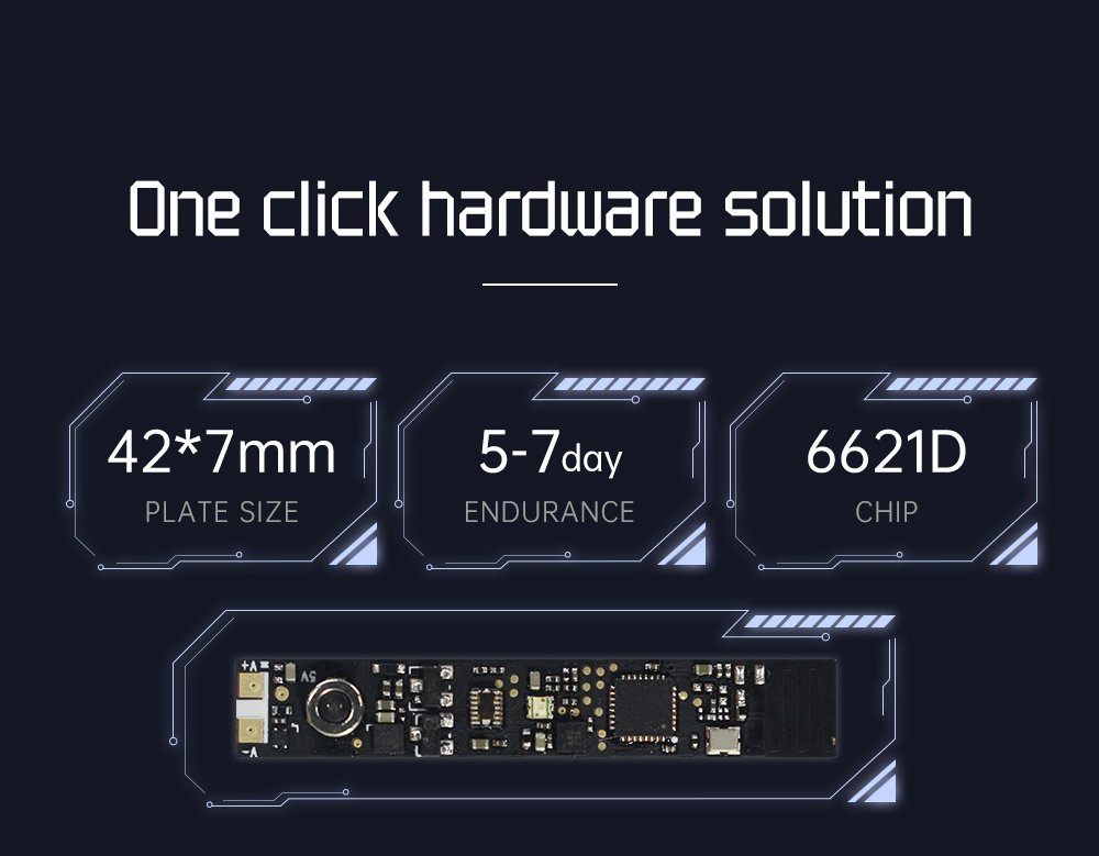 Black Smart Ring - Image 10