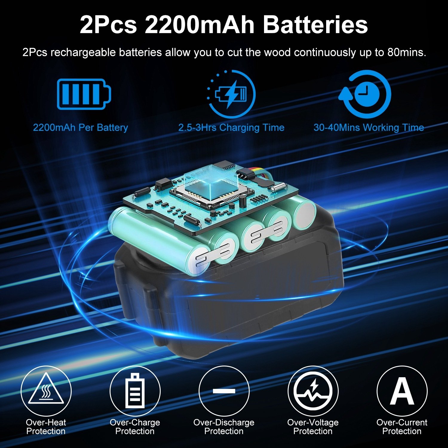 1Pc Electric Mini Chainsaw1Pc Portable Handheld Cordless Small Chain Saw Battery Powered With 2Pcs 2200mAh Rechargeable Batteries 4in Or 6in Chains For Pruning Trees Wood Cutting - Image 7