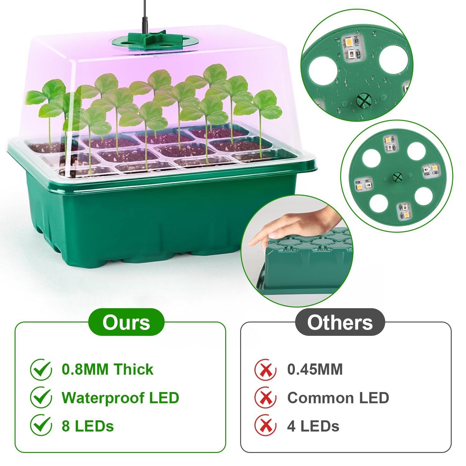 5Packs Seed Starter Tray With Grow Light Humidity Dome Germination Kit With 5-Level Brightness 4 Timers For Indoor Greenhouse - Image 8