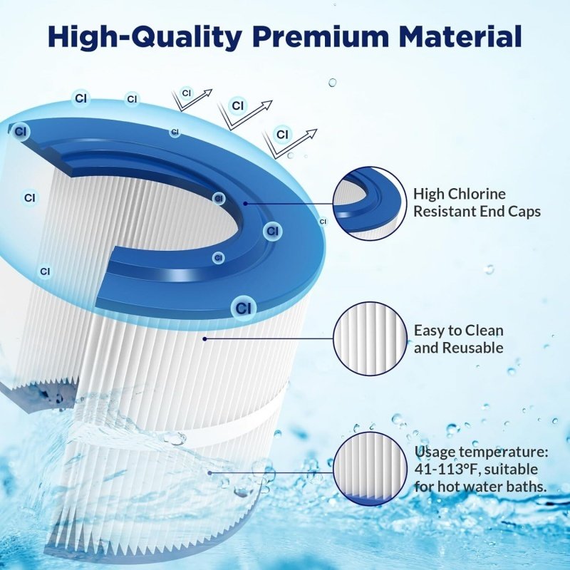 2 Pack PBF40M Spa Filter, PBF40 Hot Tub Filter Replacement, Compatible With Pleatco PBF40 And PBF40-M, Compatible With Bullfrog Wellspring 30 Coreless 10-00282 Filter - Image 5