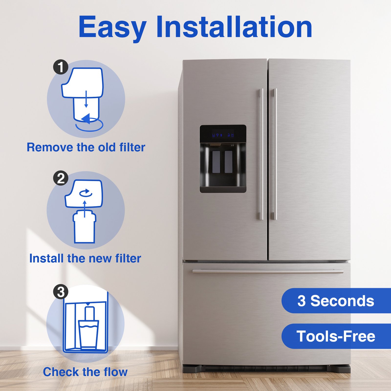 2 Pack Refrigerator Water Filter Replacement For GE MWF, SmartWater MWFP, MWFINT, MWFA, GWF, HDX FMG-1, Kenmore 9991, GSE25GSHECSS, WFC1201 Water Filter - Image 5