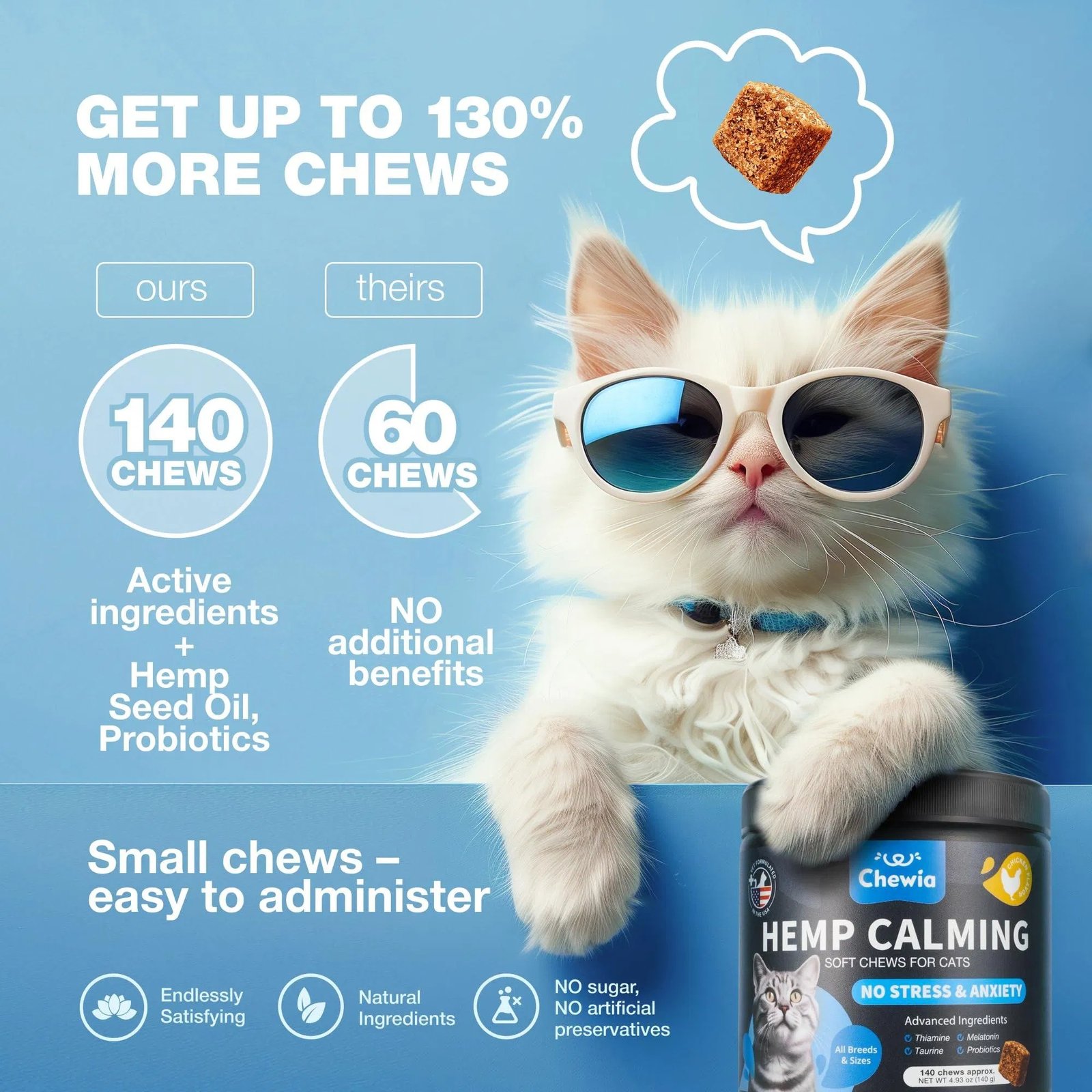 Cat Calming Treats Hemp Calming Care For Cats Cat Melatonin Soft Chews With Hemp Seed Oil And Probiotics Cat Anxiety Relief Storms Travel Grooming Separation Calming Chews For Cats - Image 7