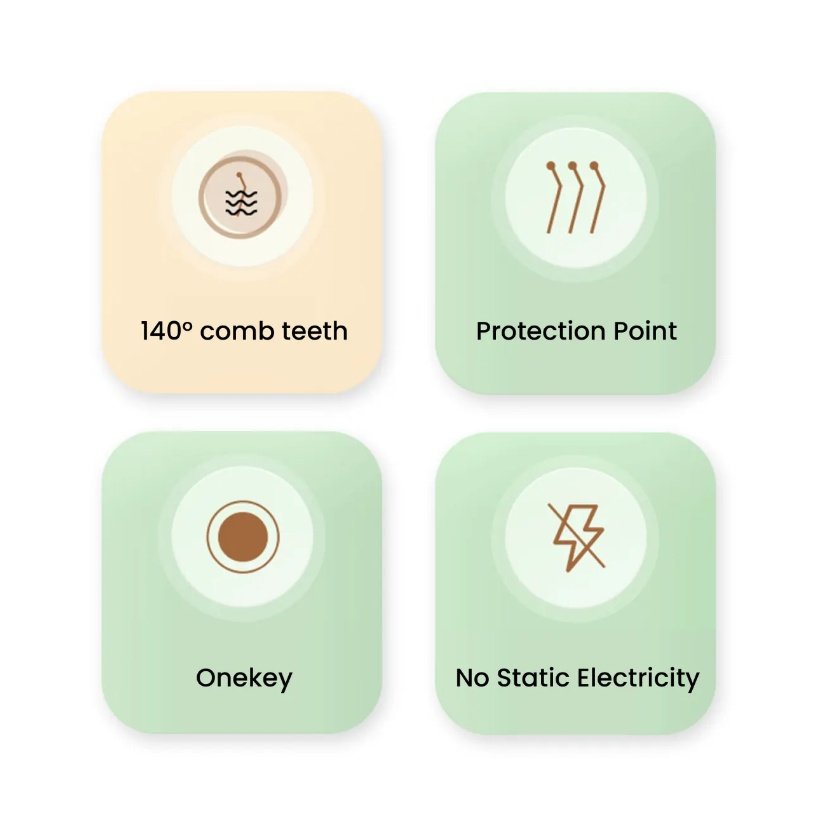 Pet Spray Comb, One-key Spray, Deep Hair Removal, Multi-functional Care, One Comb For Multiple Purposes, Suitable For A Variety Of Pets - Image 6