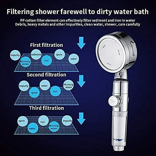 Shower Head,Filter Filtration High Pressure Water Saving 3Mode Soften Save Water - Image 3