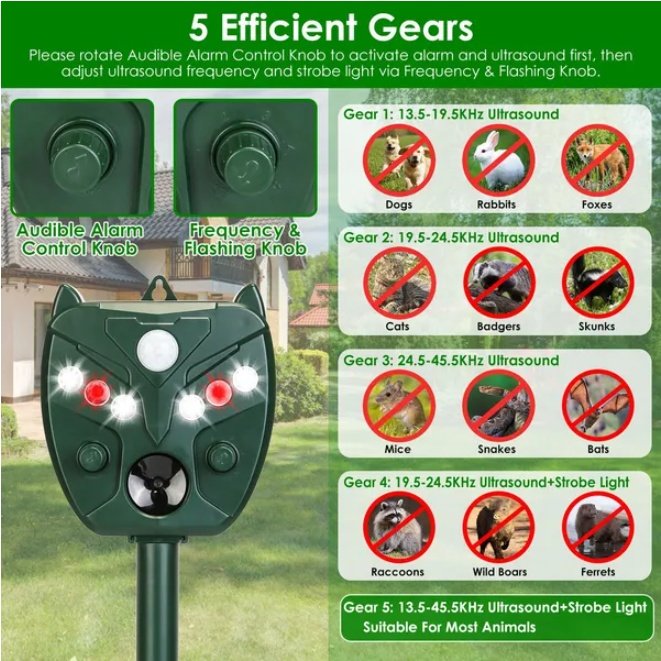 Ultrasonic Solar Animal Repellent - Image 2