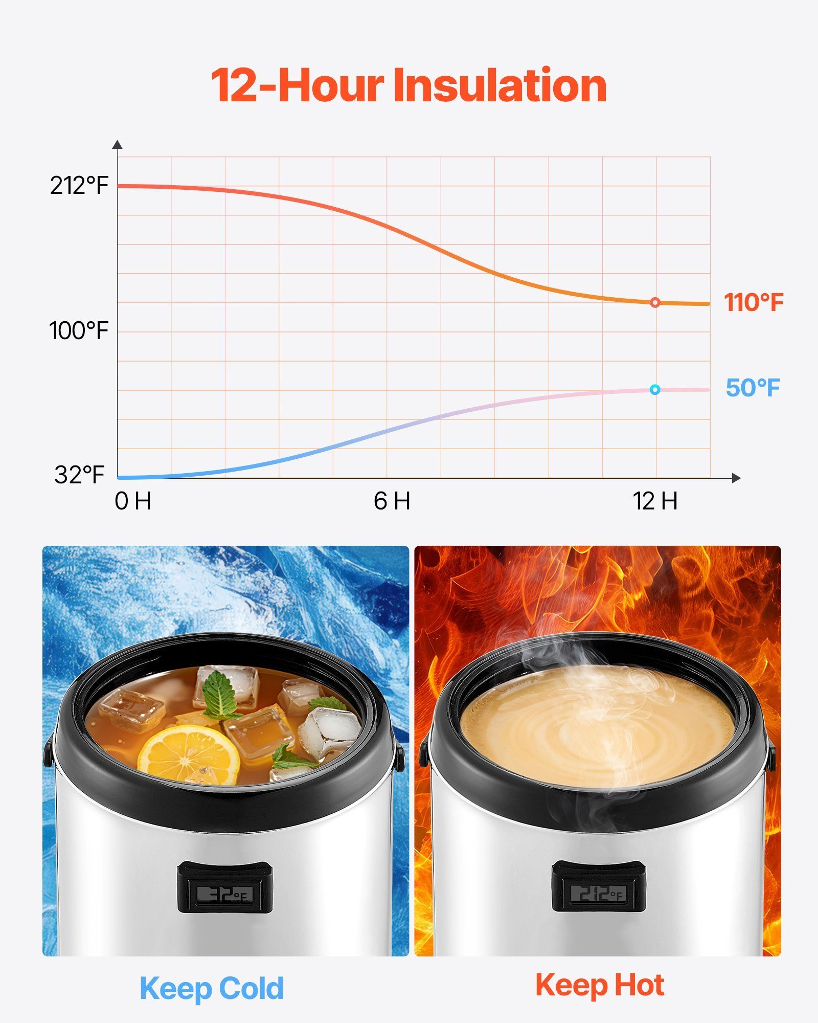 Insulated Beverage Dispenser For Hot & Cold Drinks 1.5 Gal Stainless Steel - Image 3