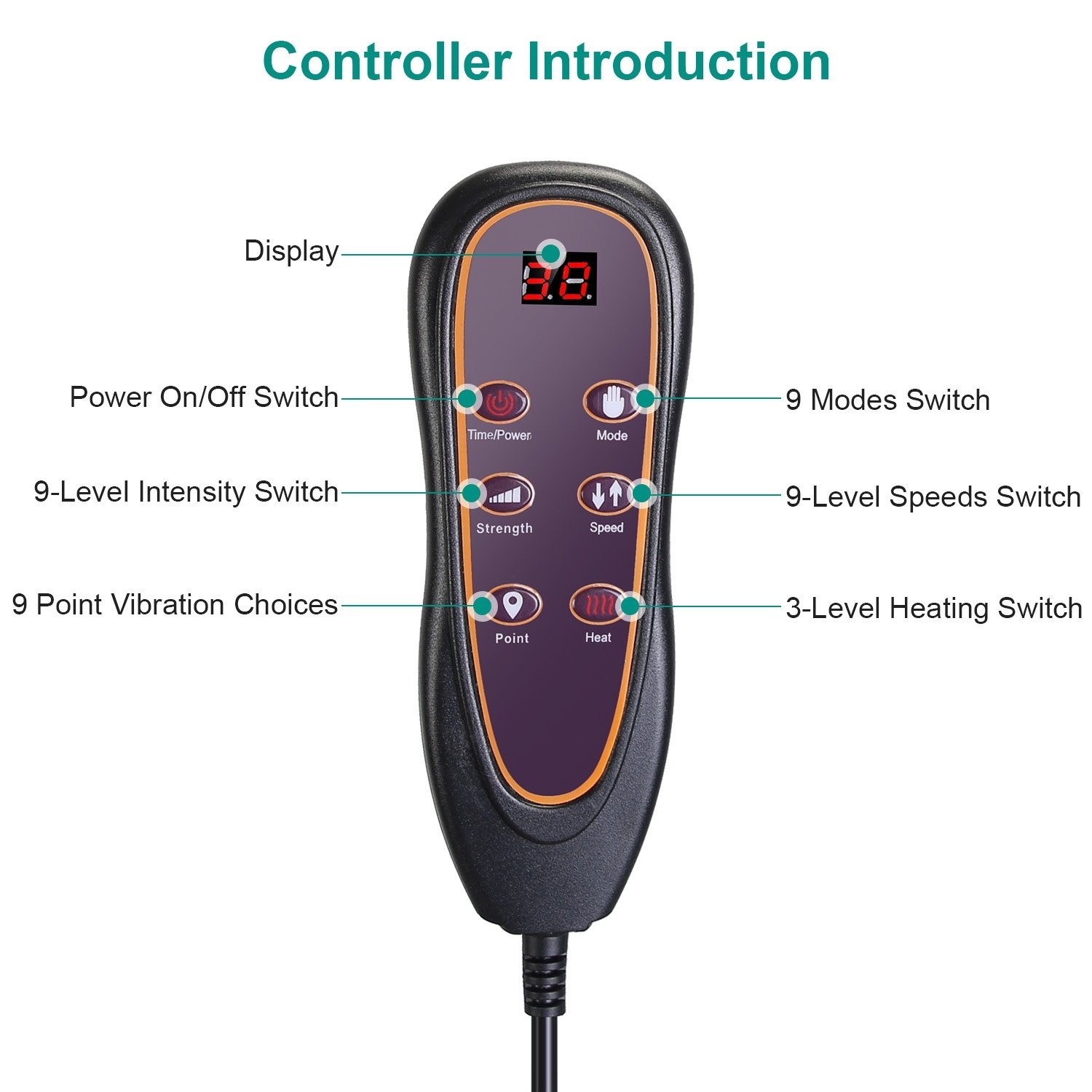 Advanced Type Full Body Electric Massage Mat With Heat Vibration Massage Pad Cushion Back Massage Mattress Chair Pad With Neck Massage Pillow With 10 Vibration Motors Timer Anti-Slip Bottom Earplugs - Image 6